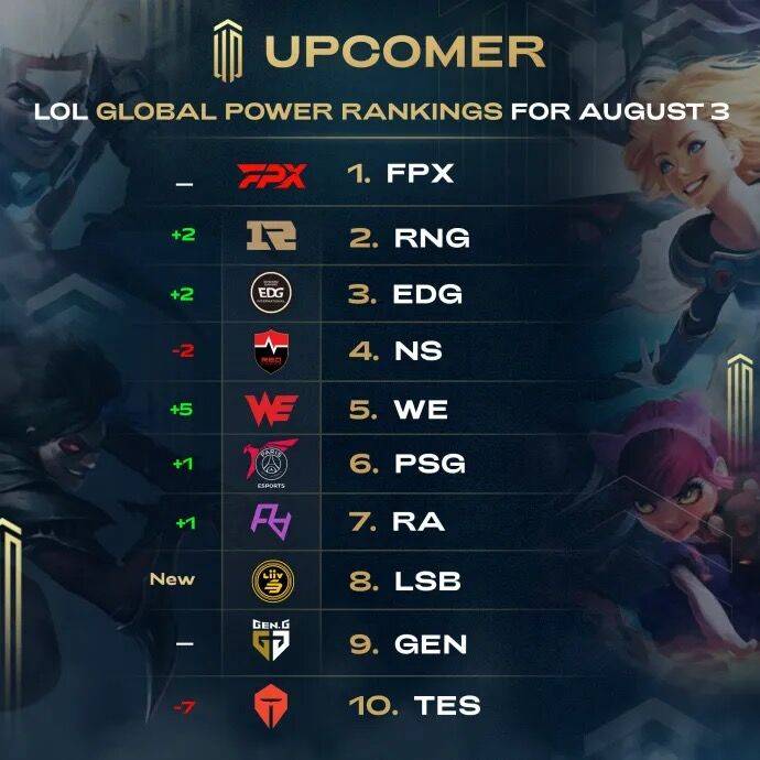 是为备战亚 是为备战亚