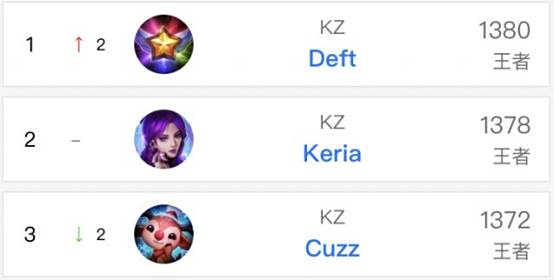 的亮点不仅 的亮点不仅